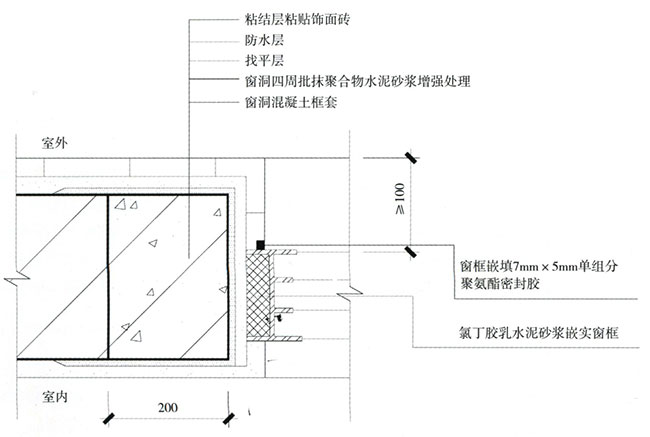 外墙防水