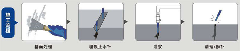 青龙堵漏胶（亲水型）(图1)