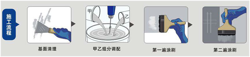 青龙筋瓷胶(图1)