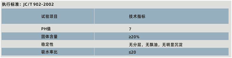 青龙石材瓷砖防水保护剂（水性）(图1)