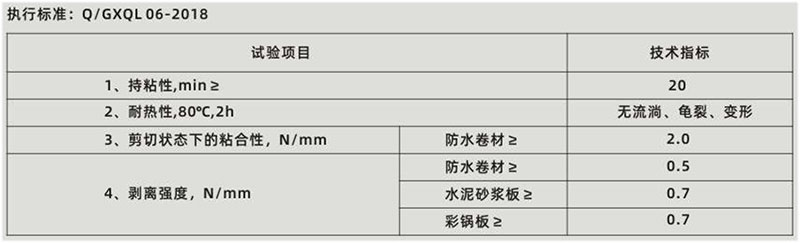 青龙易贴缝(图1)