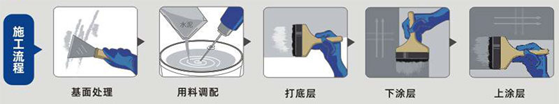 青龙净味彩色防水浆料（柔韧型）(图1)