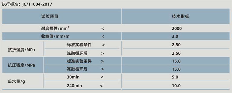 青龙防水防霉填缝剂(图1)