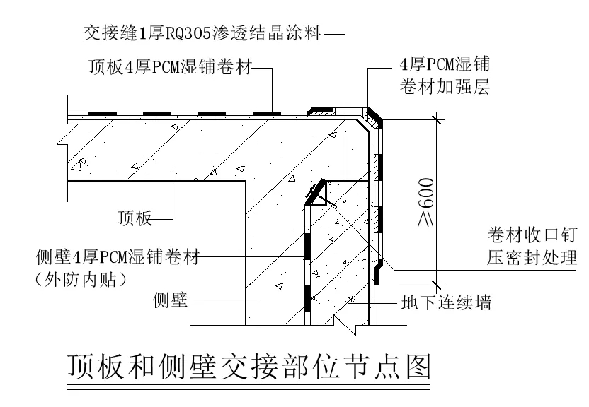 【干货】逆作法施工如何做防水？(图7)