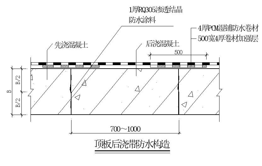 【干货】逆作法施工如何做防水？(图10)