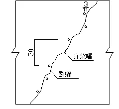 地下室漏水如何高压灌浆？专业老师傅手把手教学，建议收藏！(图7)