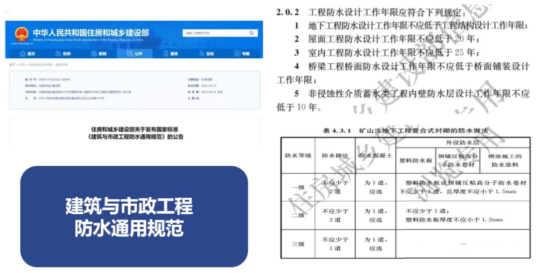 丙烯酸盐喷膜防水材料