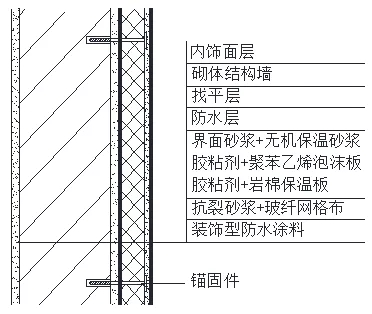 外墙防水