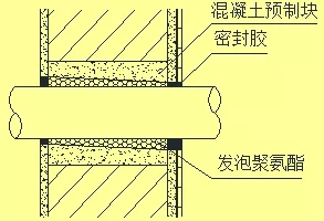 外墙渗漏