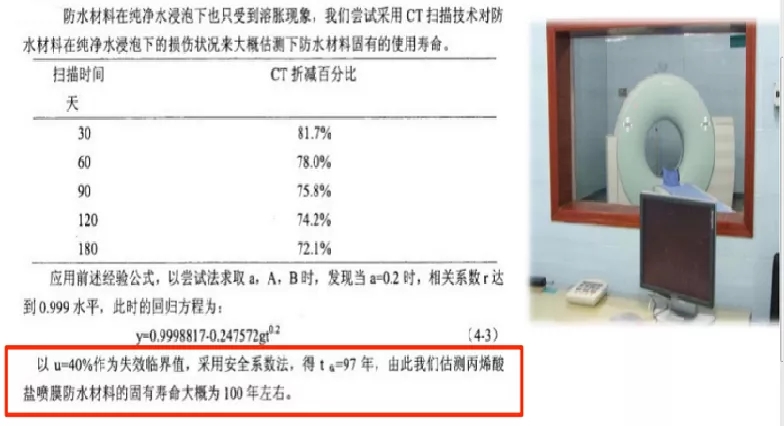 丙烯酸盐喷膜防水涂料